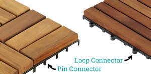 Baldosas de Madera de Acacia Impermeables con Sistema de Encaje para Uso en Interiores y Exteriores - Product Image 3