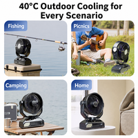 Nouveau ventilateur oscillant d'extérieur 2026, LED, portable, double usage pour la maison, le bureau, le barbecue et le camping