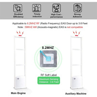 Étiquettes de sécurité RF, autocollants d'alarme, dispositifs antivol pour vêtements, système EAS RF, étiquettes souples passives pour magasins de détail