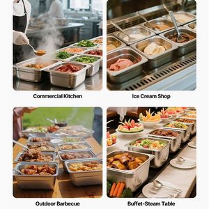 Contenitore Riutilizzabile per Catering, per Casa, Feste, Hotel o Buffet, per Uso Quotidiano - Product Image 4