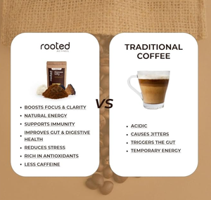<b>Instant</b> Mushroom <b>Coffee</b> | Arabica <b>Coffee</b> with Lion’s Mane & Chaga Mushrooms | No Added Sugar | Medium Roast Espre - Product Image 4