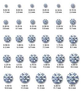 Diamant rond brillant de 2,50 ct, couleur E-F, cultivé en laboratoire CVD, certifié IGI, qualité VVS-VS, pour bijoux de piercing, finition excellente - Product Image 5