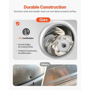 Ventilatore da Cucina Commerciale 2109 CFM, Cappa Aspirante per Ristoranti 0.75HP 560W a Trasmissione Diretta per Ventilazione Food Truck ad Alta Efficienza - Product Image 3