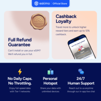 Première carte SIM eSIM mondiale pour les voyages, R-NA-10 Eskimo Travel Latin America Data - 3 Go avec pas de date d'expiration