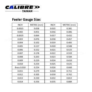Calibrador de espesores de doble marcaje (métrico e imperial) TAIWAN CALIBRE 32 con hojas de 0.0015"-0.035" (0.04-0.88mm) de ABS y acero, precisión estándar - Product Image 4
