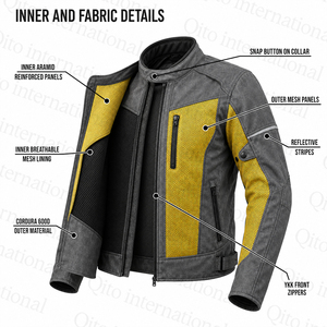 Chaqueta de Motocicleta para Hombre, Transpirable, de Malla, para Verano, con Protección CE, Forro de Aramida, Chaqueta de Motociclista Protectora - Product Image 2