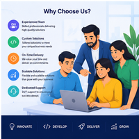 Perusahaan Pengembangan Mobile & Website Terbaik di India Aplikasi Kustom Solusi Web yang Dapat Diskalakan Solusi Internet MAC