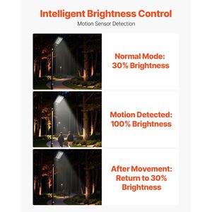 "12000W Solar <b>LED</b> Street <b>Light</b> Outdoor Dusk Dawn Flood <b>Light</b> 900000LM Commercial Security <b>Light</b> <b>Motion</b> <b>Sensor</b> DC Power" - Product Image 5