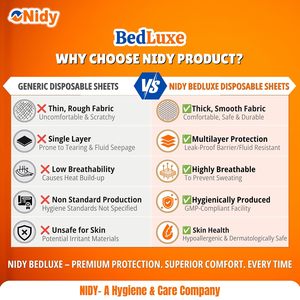 NIDY Disposable Fitted <b>Bed</b> Sheet Home Care Furnishing Bedding Soft Non-Woven Hygienic Waterproof Tear-Resistant <b>Single</b> Use - Product Image 5