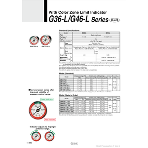 มาตรวัดความดันลม G46-10-01-L แบบแมนนวลตัวแปรบริการการเติมเต็มด้วยตนเอง - Product Image 2