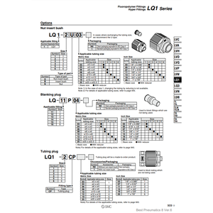 Douille d'insertion d'écrou pneumatique SMC LQ1-3B10 pièces pneumatiques de haute qualité - Product Image 1