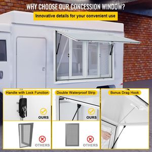 Finestra di concessione in lega di alluminio 36X36 pollici per camion di cibo 4 finestre con schermo scorrevole orizzontale tenda porta trascinamento gancio di servizio - Product Image 6