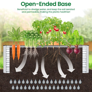 Bac à légumes surélevé en métal galvanisé, grand bac rectangulaire pour légumes, fleurs et jardinage GGB003-24 - Product Image 5