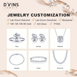 เพชรหลวม D'vins Jewels ขายดี 1.5 กะรัต F VS1 รูปทรงกลม สี D - Product Image 6