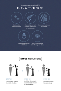 Gestion des déchets plastiques : gestion efficace des déchets, bac à déchets avec machine d'ensachage intégrée, conception hygiénique - Product Image 5