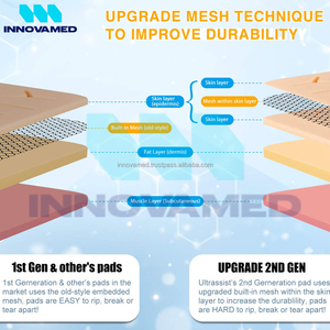 Pre-Cut Wound Pad Logo Tools High Quality Materials Autoclavable & Reusable Student Suture Kit Medical Training Kits Manual - Product Image 2