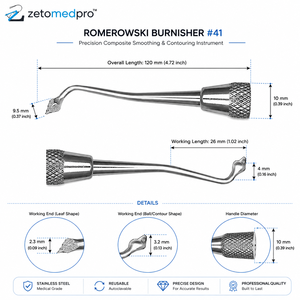 เครื่องมือขัดแต่งฟัน Dental Freedman Duckhead Burnisher สแตนเลสสตีล สำหรับขัดเรียบและขึ้นรูปวัสดุคอมโพสิต OEM Zetomed Pro - Product Image 6