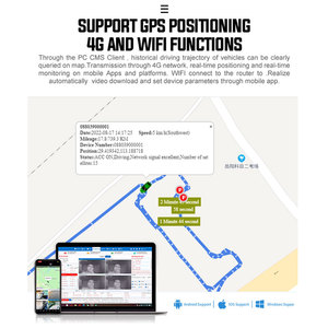 Alta calidad AI MDVR 4G GPS coche <span class=keywords><strong>DVR</strong></span> caja negra camión grabadora de vídeo H265 MDVR 4ch sistema <span class=keywords><strong>DVR</strong></span> móvil para camión autobús - Product Image 2