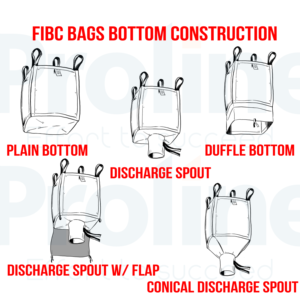 <span class=keywords><strong>Fibc</strong></span> Túi nhà máy bán trực tiếp 1 tấn 1000kg 2200lbs nhiệm vụ nặng nề U Bảng điều chỉnh hình ống <span class=keywords><strong>fibc</strong></span> siêu Bao Lớn Jumbo túi PP bên trong nhôm - Product Image 5