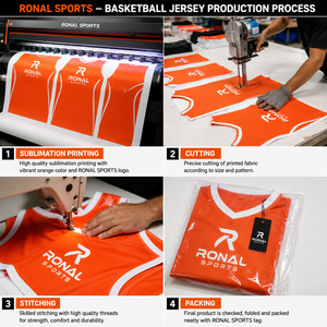 เสื้อบาสเก็ตบอลผู้ชายไซส์ใหญ่ ระบายอากาศได้ดี แขนกุด โพลีเอสเตอร์ 100% ปรับแต่งได้ ต้านเชื้อแบคทีเรีย แห้งเร็ว ขายดี - Product Image 5