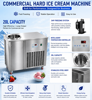 Machine à Gelato Commerciale Italienne Professionnelle pour la Fabrication de Glaces Dures – Prix Compétitif, Modèle Industriel Compact