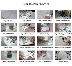 Casquette de sport personnalisée avec logo, impression par sublimation gaufrée de haute qualité, 100 % coton, unisexe, décontractée, toutes saisons, 6 panneaux - Product Image 4