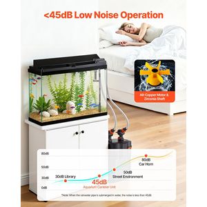 Filtro Externo para Acuario de 2 Etapas con Bomba Potente de 224.5 GPH, Luz Temporizada y Circulación de Agua para Limpieza - Product Image 6