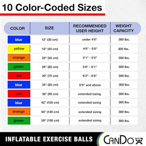 12\" Blue Non-Slip PVC Vinyl Inflatable Exercise <b>Ball</b> 300 Lbs <b>Weight</b> Capacity for Balance & Half <b>Ball</b> Workouts - Product Image 3