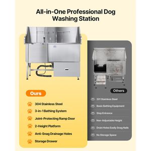 Vasca per toelettatura cani in acciaio inossidabile da 61 pollici con rampa antiscivolo, cassetto portaoggetti e rubinetto acqua calda/fredda - per esterni - Product Image 2