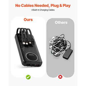 Batteria portatile 10000mAh Travel Pack 6 3 ricarica rapida USB tipo-C Micro-B ingresso Smart Display a LED caricabatterie Power Bank per iPhone - Product Image 3