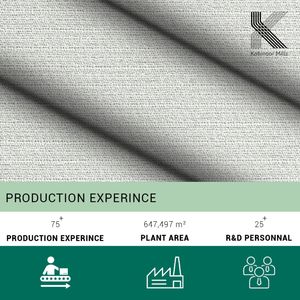 Tissu en coton 100% de haute qualité en gros pour hommes, tissu de chemise DOBBY confortable - Product Image 5