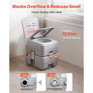 WC Portatile per Adulti con Serbatoio Smontabile da 5,3 Galloni, 120 Sciacquoni, Indicatore di Livello per Campeggio e Viaggi all'Aperto - Product Image 5