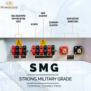 Biến tần lai ghép năng lượng mặt trời MuscleGrid 6KW 48V Solar Star (Trực tiếp nối lưới điện + Ngoại lưới điện) - Product Image 5