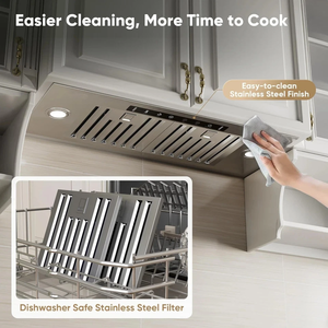 ฮูดแบบติดตั้งในตัว/แบบเสียบขนาด 36 นิ้ว รุ่น 980 C-F แบบมีท่อ/แบบไม่มีท่อ แบบแปลงสภาพได้ - Product Image 6