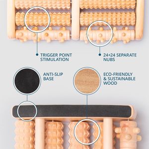 Massaggiatore per Piedi per Alleviare Neuropatia e Fascite Plantare - Product Image 1