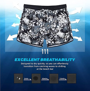 Shorts d'entraînement de marathon pour hommes, professionnels, respirants, coupe-vent, écologiques, extensibles dans 4 directions, imprimés par transfert thermique, séchage rapide - Product Image 4