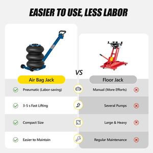 3 Ton/6600 Lbs Triple Bag Air Jack 15.75 Inch Lift Fast 3 5S Lifting for Cars - Product Image 2