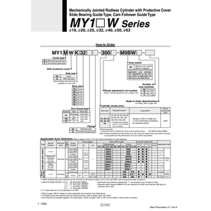 Piezas neumáticas articuladas mecánicamente de cilindro sin vástago de SMC Pneumatics - Product Image 2