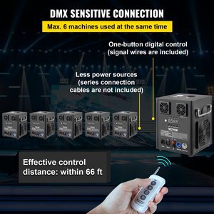 Macchina per Effetti Scenici da 500W con 4 Telecomandi Wireless, Controllo DMX512 Intelligente per Attrezzature da Palcoscenico - Product Image 5