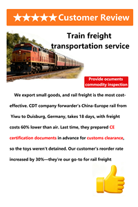 Servicios de Logística Express Rápidos y Económicos de Amazon FBA, Transporte Marítimo y Aéreo DDP LCL desde China a EE. UU., Reino Unido, Francia, Alemania, Italia, Canadá, España - Product Image 4