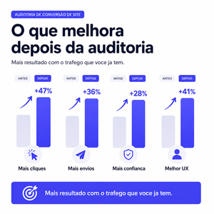 Auditoría de Conversión Web para Empresas con UX Mejorada, Más Cualificaciones, Confianza Digital y Estructura de Ventas con IA - Product Image 5