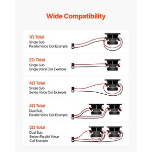 Amplificateur audio de voiture 1 canal classe D 800W RMS MAX stable 1/2/4 Ohm avec contrôle de niveau du subwoofer à distance, amplificateur monobloc pour voiture - Product Image 3