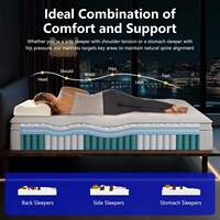 Matelas à ressorts ensachés modernes écologiques OEM/ODM avec surmatelas en mousse, sommeil silencieux, respirant, soutien lombaire, mobilier de maison et hôtel
