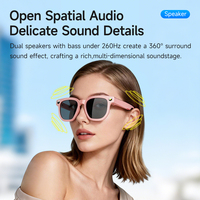 Lunettes intelligentes Sony de pointe, légères et confortables, avec son immersif, commande tactile, assistant IA, traduction en temps réel et IA.