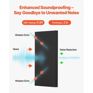 4 Paneles Acústicos Autoadhesivos de 2 Pulgadas de Grosor, 23.6 x 11.8 Pulgadas, Paneles de Fibra de Vidrio para Absorción de Sonido en Paredes - Product Image 2