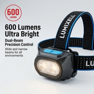 Fabricant chinois, nouveau produit 2026, lampe frontale de camping portable à LED rechargeable, hybride, 600LM, étanche IP65 - Product Image 1