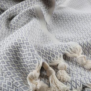 Manta Decorativa Tejida Jacquard Personalizada al por Mayor, Ligera, Ecológica, para Todas las Estaciones, 100% Algodón, Mantas Decorativas para el Hogar - Product Image 4