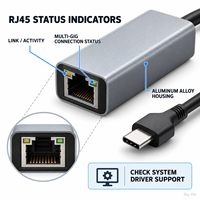 Adaptateur Ethernet USB 2.5G USB-C USB-A 3.0 vers RJ45 2500 Mbps Carte Réseau Filaire RTL8156B pour Ordinateur Portable PC Gaming Bureau