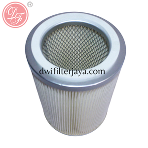 Filtro de Aire Personalizado, Filtro Industrial Cilíndrico Antiestático, Elemento Filtrante Plegado, Colector de Polvo - Product Image 3