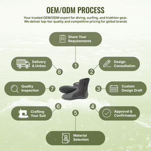 Botas de Buceo de Neopreno de 5 mm Aropec OEM ODM con Suela de Goma de Alta Tracción y Cremallera YKK Resistente para Deportes Acuáticos - Product Image 5